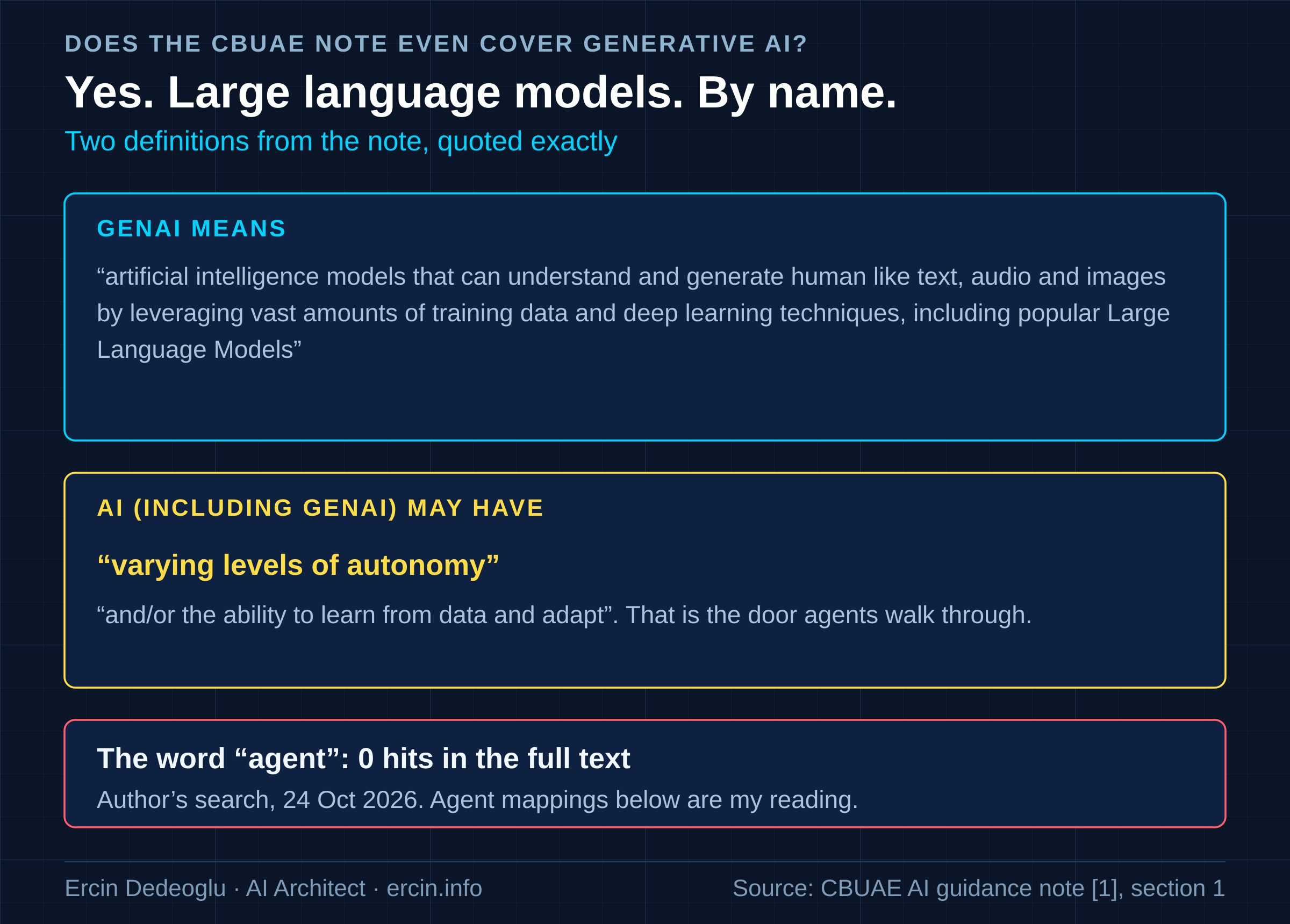 CBUAE AI guidance note generative AI definition: GenAI includes popular Large Language Models, and AI may have varying levels of autonomy